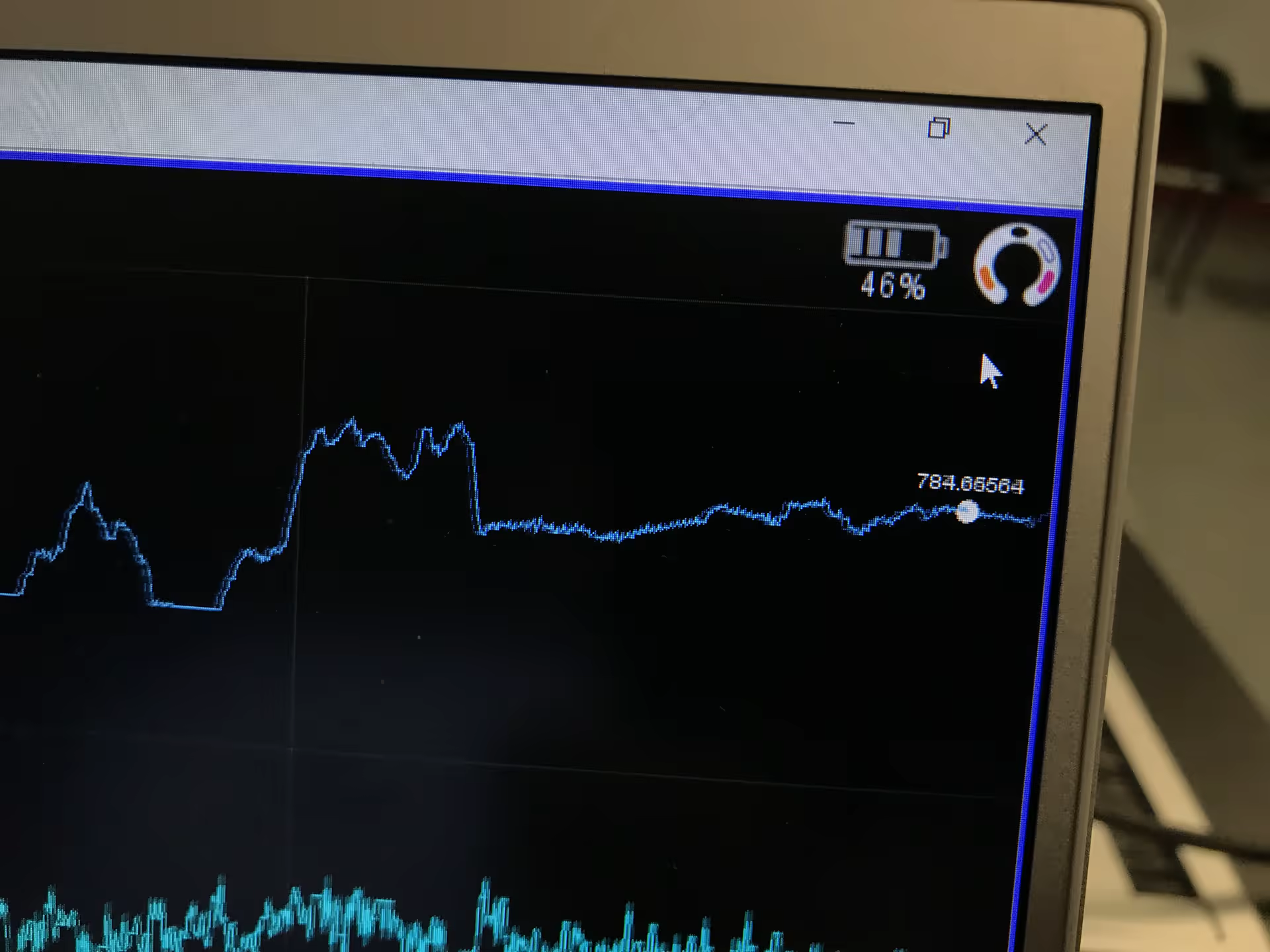 Monitoring graph detail